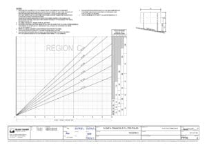 DEL033-signfix-wind-charts-C